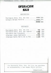 Operación Kilo en la Parroquia Virgen de Lluc - Especial 50 aniversario